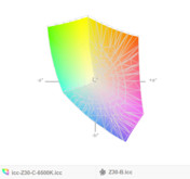 paleta barw matrycy FHD Toshiby Portege Z30-C a paleta barw matrycy FHD Toshiby Portege Z30-B