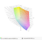paleta barw matrycy FHD HP ProBooka 640 G2 a przestrzeń kolorów Adobe RGB