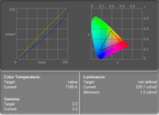 parametry obrazu w stanie fabrycznym