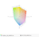 paleta barw matrycy ProBooka 455 G2 (siatka) a paleta barw matrycy Full hD w Fujitsu A555G
