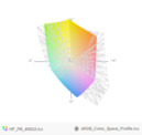 paleta barw matrycy ProBooka 455 G2 a przestrzeń kolorów sRGB (siatka)