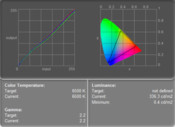 parametry obrazu po kalibracji matrycy