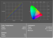 parametry obrazu w stanie fabrycznym