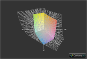 HP Envy 4 a przestrzeń Adobe RGB (siatka)