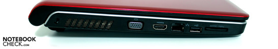 lewy bok: blokada Kensingtona, VGA/D-Sub, HDMI, LAN, USB, czytnik kart
