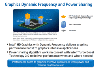 Intel HD Graphics 3000