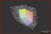 Asus K42JZ a przestrzeń Adobe RGB (siatka)