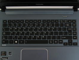 klawiatura QWERTY