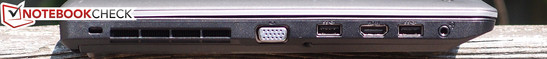 lewy bok: gniazdo blokady Kensingtona, VGA, USB 3.0, HDMI, USB 3.0, gniazdo audio
