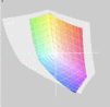 Lenovo B590 a przestrzeń Adobe RGB (siatka)