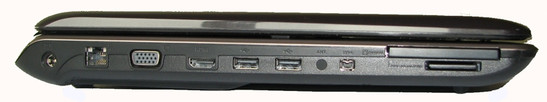 lewy bok: wejście zasilania, LAN, VGA, HDMI, USB, Firewire, ExpressCard i gniazdo kart pamięci