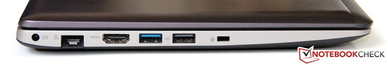 lewy bok: gniazdo zasilania, LAN, HDMI, USB 3.0, USB 2.0, gniazdo blokady Kensingtona