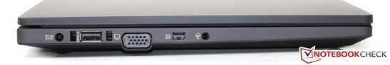 lewy bok: gniazdo zasilania, USB 3.0/złącze dokowania, VGA, mini DisplayPort, gniazdo audio