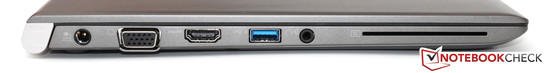 lewy bok: gniazdo zasilania, VGA, HDMI, USB 3.0, gniazdo audio, czytnik Smart Card