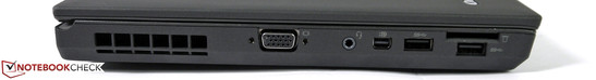 lewy bok: otwory wentylacyjne, VGA, gniazdo audio, mini DisplayPort, 2 USB 3.0, czytnik kart pamięci