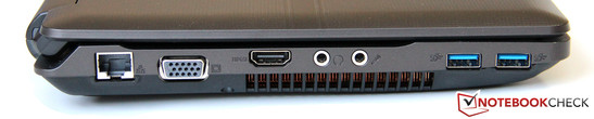 lewy bok: LAN, VGA, HDMI, 2 gniazda audio, otwory wentylacyjne, 2 USB 3.0