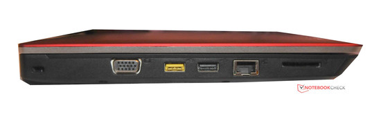 lewy bok: gniazdo blokady Kensingtona, VGA, 2 USB 2.0, LAN, czytnik kart pamięci 4 w 1