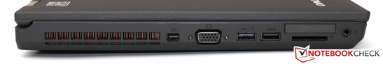 lewy bok: otwory wentylacyjne, mini DisplayPort, VGA, USB 2.0, USB 3.0, czytnik kart pamięci, ExpressCard/34, gniazdo audio