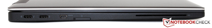 lewy bok: 2 Thunderbolt 3, mikro HDMI, gniazdo karty SIM, czytnik SmartCard