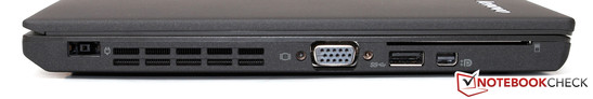 lewy bok: gniazdo zasilania, wylot powietrza z układu chłodzenia, VGA, USB 3.0, mini DisplayPort, czytnik SmartCard