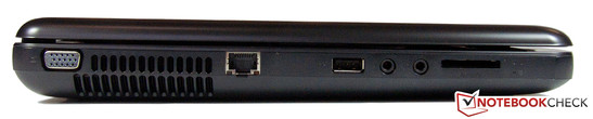 lewy bok: VGA, LAN (Gigabit Ethernet), USB 2.0, 2 gniazda audio, czytnik kart pamięci