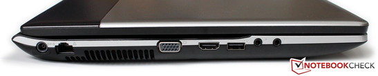 lewy bok: gniazdo zasilania, LAN, wylot powietrza z układu chłodzenia, VGA, HDMI, USB 2.0, 2 gniazda audio