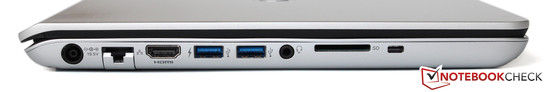 lewy bok: gniazdo zasilania, LAN, HDMI, 2 USB 3.0, gniazdo audio, czytnik kart pamięci, gniazdo blokady Kensingtona