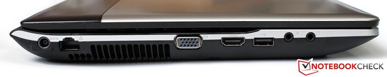 lewy bok: gniazdo zasilania, LAN, VGA, HDMI, USB 2.0, gniazda audio