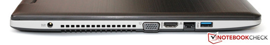 lewy bok: gniazdo zasilania, wylot powietrza z układu chłodzenia, VGA, HDMI, LAN, USB 3.0