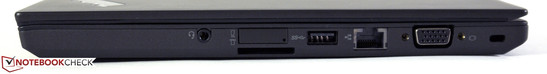 prawy bok: gniazdo audio, kieszeń na kartę SIM, czytnik kart pamięci, USB 3.0, LAN, VGA, gniazdo blokady Kensingtona