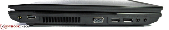lewy bok: gniazdo zasilania, USB 2.0, wylot powietrza z układu chłodzenia, VGA, HDMI, DisplayPort, 2 gniazda audio (mikrofonu i słuchawkowe z S/PDIF)