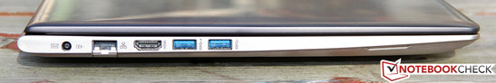 lewy bok: gniazdo zasilania, LAN, HDMI, 2 USB 3.0