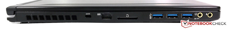 lewy bok: gniazdo blokady Kensingtona, LAN, trzy USB 3.0, dwa gniazda audio (w tym SPDIF)