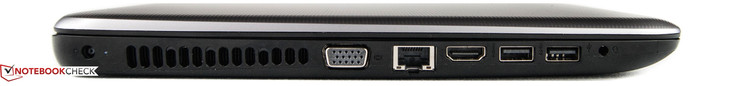 lewy bok: gniazdo zasilania, otwory wentylacyjne, VGA, LAN, HDMI, USB 3.0, USB 2.0, gniazdo audio
