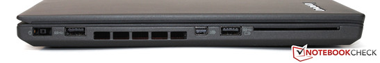 lewy bok: gniazdo zasilania, USB 3.0, mini DisplayPort, USB 3.0, czytnik SmartCard