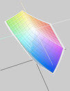 paleta barw MacBooka Air 11 jest porównywalna z białym MacBookiem z 2010 roku