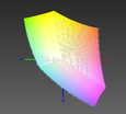 paleta barw matrycy MacBooka Pro Retina 13 a przestrzeń kolorów sRGB (siatka)