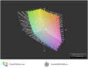MSI GT780DX a przestrzeń  Adobe RGB (siatka)