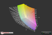 Asus N750JV z matrycą Full HD a przestrzeń Adobe RGB (siatka)
