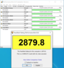 PassMark