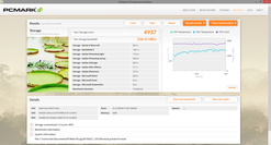 PCMark 8 Storage