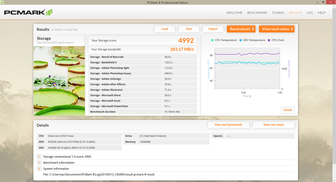 PCMark 8 Storage
