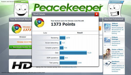 wyniki testów Peacekeeper: Samsung Chromebook