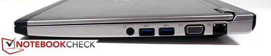 prawy bok: gniazdo audio, 2 USB 3.0, VGA, LAN