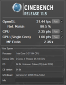 Cinebench R11.5, aplikacja 64-bitowa