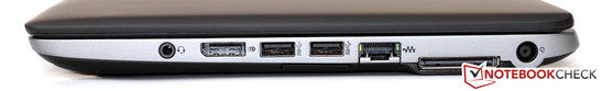 prawy bok: gniazdo audio, DisplayPort, 2 USB 3.0, LAN, port dokowania, gniazdo zasilania