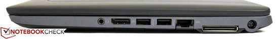 prawy bok: gniazdo audio, DisplayPort, czytnik kart pamięci, 2 USB 3.0, LAN, port dokowania, gniazdo zasilania