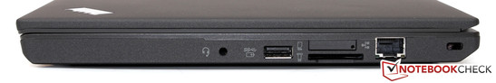 prawy bok: gniazdo audio, USB 3.0, czytnik kart pamięci, gniazdo karty SIM, LAN, gniazdo blokady Kensingtona