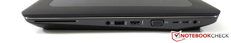 prawy bok: czytnik SmartCard, gniazdo audio, USB 3.0, HDMI 1.4, VGA, 2 porty Thunderbolt 3, gniazdo zasilania