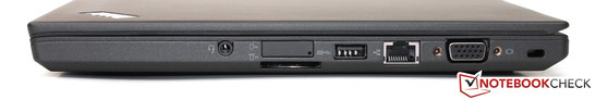 prawy bok: gniazdo audio, czytnik kart pamięci, gniazdo karty SIM, USB 3.0, LAN, VGA, gniazdo blokady Kensingtona